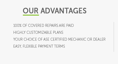 car warranty comparisons